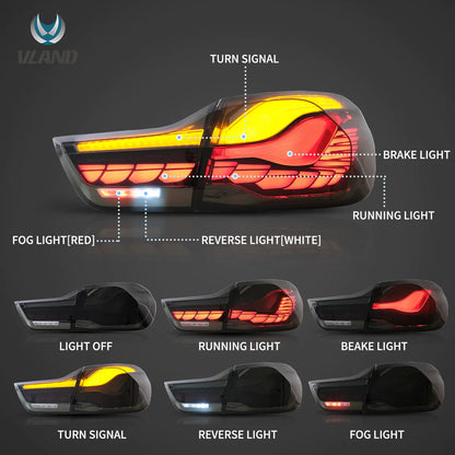 VLAND 4-Series GTS Style Taillights